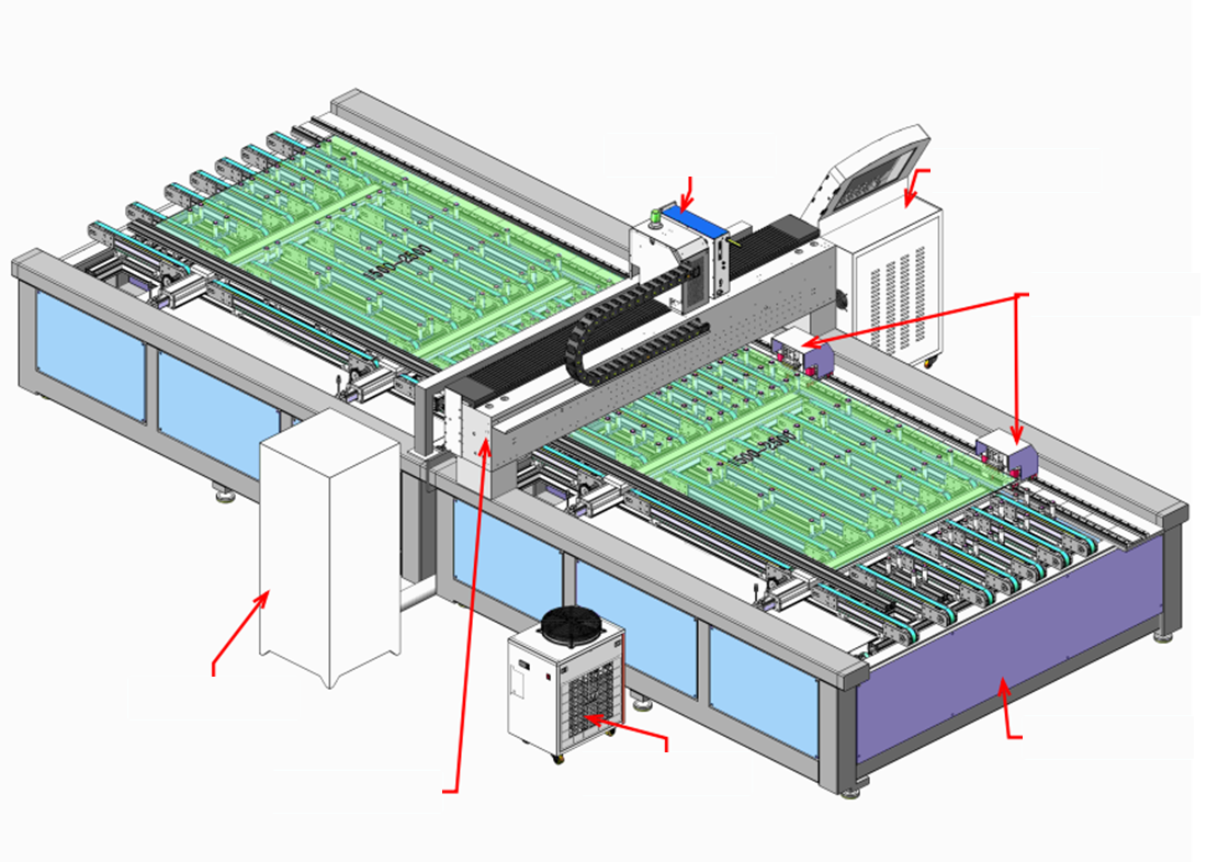 1325 continuous laser drilling machine